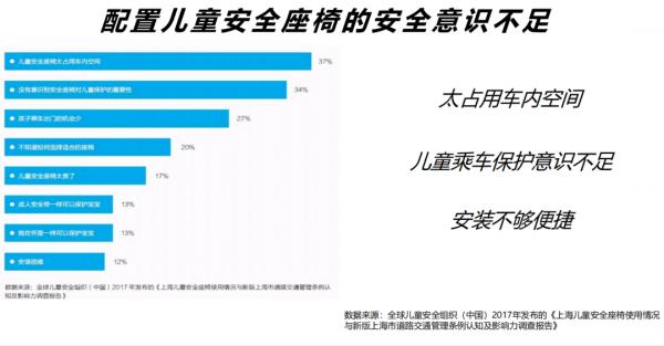 9.98萬起還自帶兒童安全座椅 全新榮威RX5 PLUS想得真周到! 9.98萬起還自帶兒童安全座椅 全新榮威RX5 PLUS想得真周到!