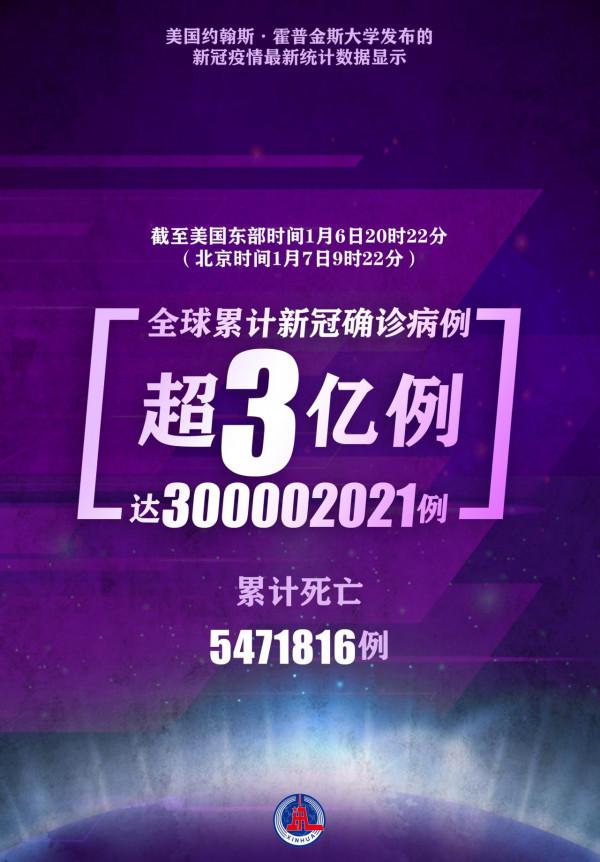 “圖說”一週國際熱點：因“氣”生亂，哈國進入緊急狀態；氣憤難平，拜登狠批特朗普