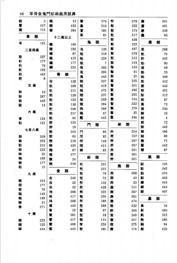 《古漢語常用字字典》