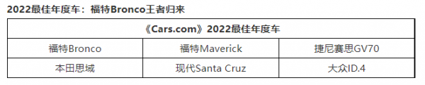 美媒曝2022終極大獎：日系&OpenCurlyDoubleQuote;兩田&rdquo;險出局，美韓系竟成最大贏家！