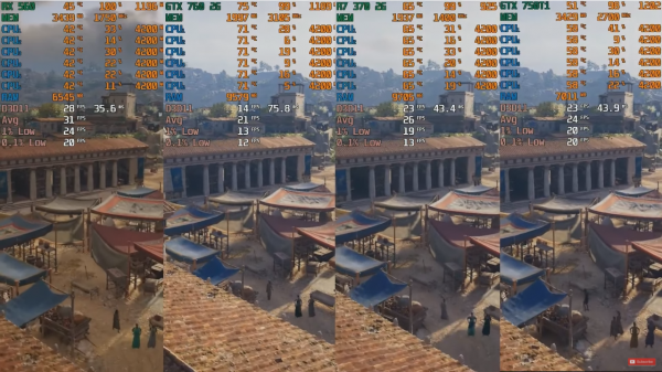 價效比很高的入門級冷門亮機卡 RX560的效能如何?和哪款N卡類似? 價效比很高的入門級冷門亮機卡 RX560的效能如何?和哪款N卡類似?