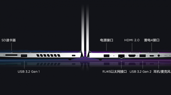 ThinkBook 15p新品登場，配置RTX3050 MaxQ獨顯，僅7999元