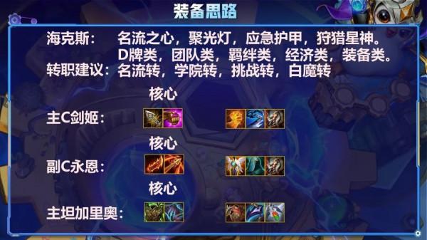 雲頂之弈:狂暴最強名流劍姬,一步一殺,一秒4破 雲頂之弈:狂暴最強名流劍姬,一步一殺,一秒4破