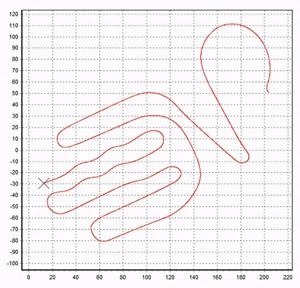 喜歡駕駛的年輕人,別辜負了工程師的一番苦心 喜歡駕駛的年輕人,別辜負了工程師的一番苦心