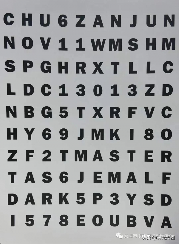 「視覺訓練」疫情期間，愛眼護眼之眼球運動的訓練方法