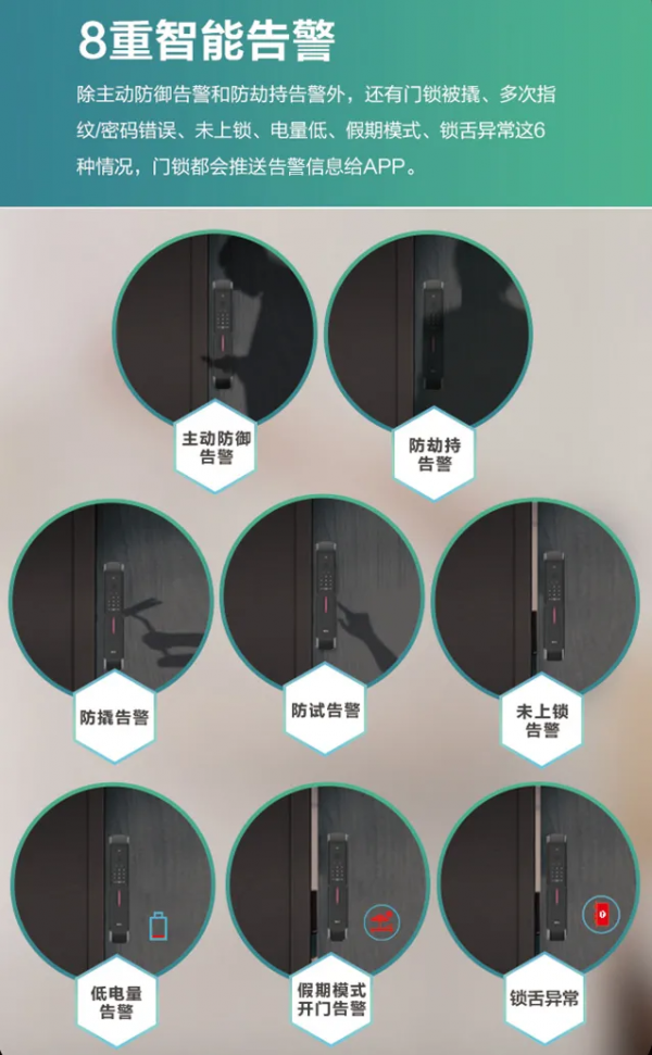 好太太GW-V83自動智慧鎖：集智大成 顏值擔當 主動防禦