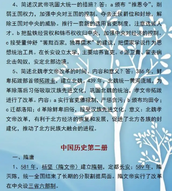 初中歷史1-6冊總複習+重要簡答題！考試常考，對孩子很重要