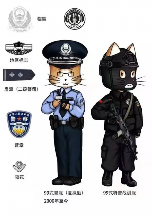 【警服變遷】中國警服的變遷