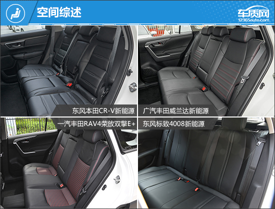 家用經濟之選 四款插電合資緊湊級SUV推薦