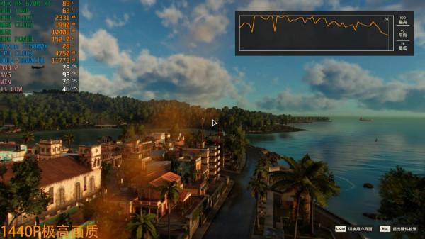《孤島驚魂6》—RX 6600/6600XT/6700XT幀數測試，FSR和光追是絕配