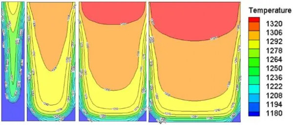高速列車用大尺寸Cu-6Ag導體材料生產研究