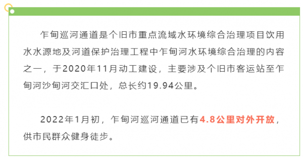 箇舊寶藏景緻上新！一水百花一步道，新年迎春正當時！