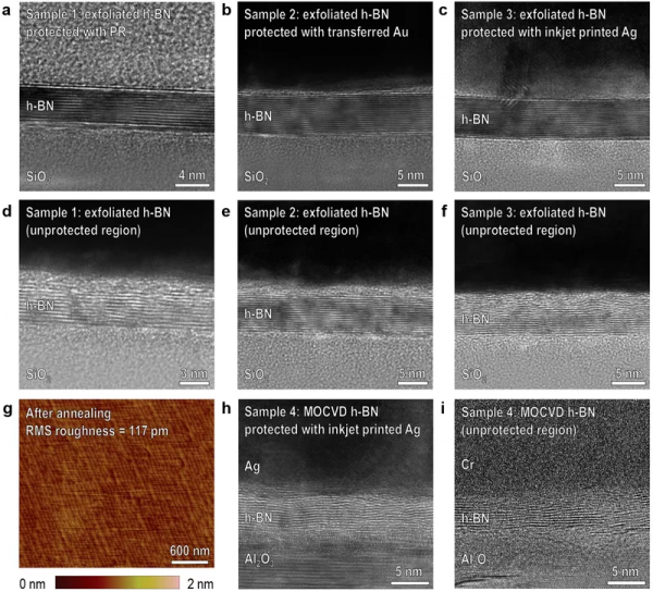 利用噴墨列印技術在二維材料上實現無缺陷金屬沉積 利用噴墨列印技術在二維材料上實現無缺陷金屬沉積