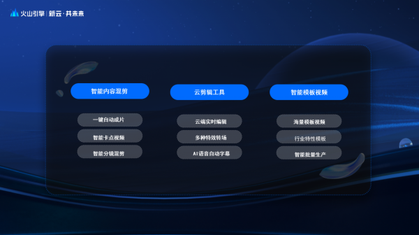 秒影×火山引擎攜手打造營銷SaaS產品生態，正式亮相火山釋出會