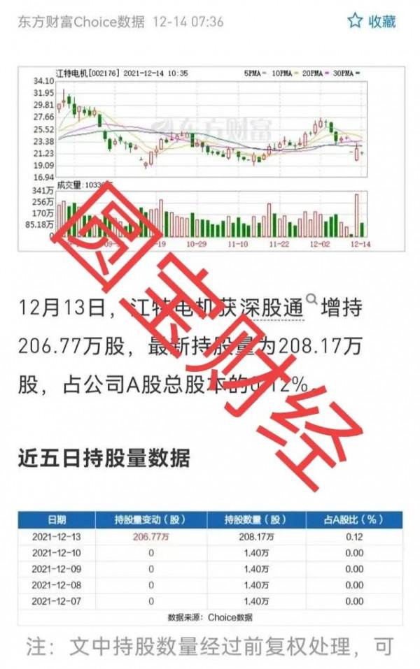 江特電機:橫看成嶺側成峰 遠近高低各不同 江特電機:橫看成嶺側成峰 遠近高低各不同