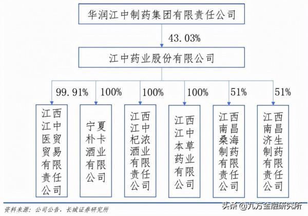 趨勢日益明顯！人口老齡化帶來的投資機遇