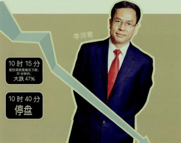 李河君20分鐘暴跌千億,從白手起家到首富,再到老賴的商界傳奇 李河君20分鐘暴跌千億,從白手起家到首富,再到老賴的商界傳奇