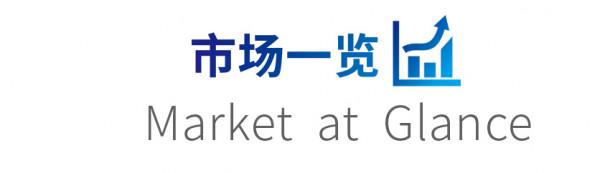 鉅派每日鉅焦｜102只A股&OpenCurlyDoubleQuote;入富&rdquo;預計今年外資入A超3千億