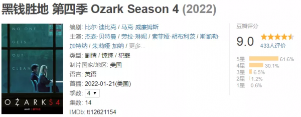 終於盼來最終季，一下子放出了7集，飆上9.0分