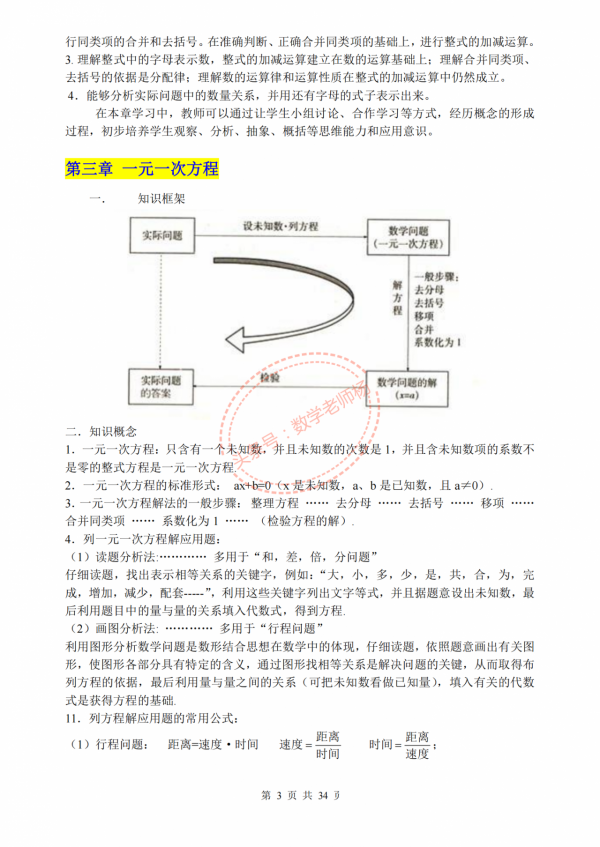 初中數學——最全最詳細基礎知識總結大全(列印版) 初中數學——最全最詳細基礎知識總結大全(列印版)