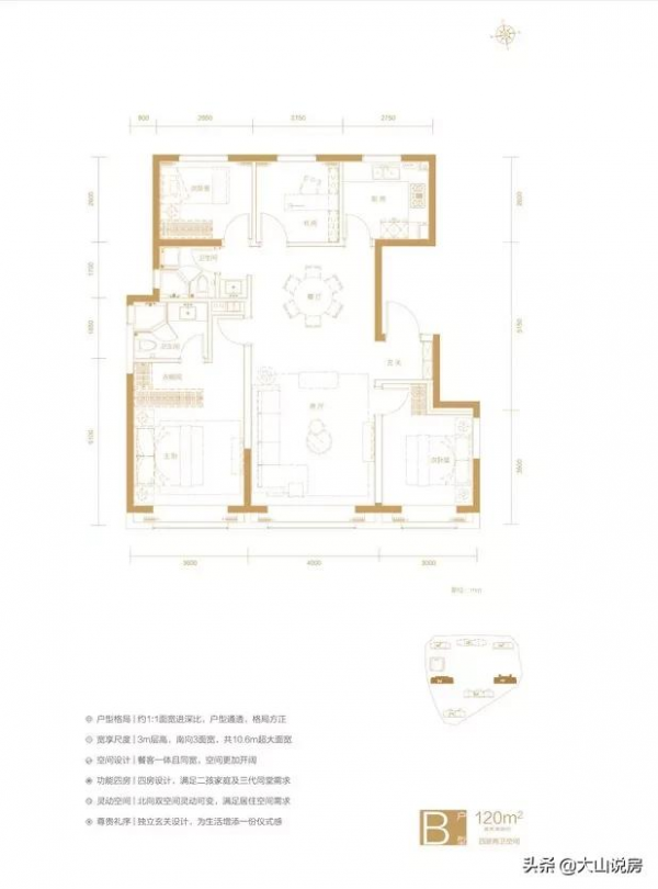 通州臺湖,這些專案最值得購買 通州臺湖,這些專案最值得購買
