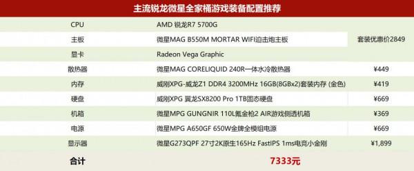 只等“比特幣崩盤啦”，銳龍R7 5700G核顯遊戲電腦配置