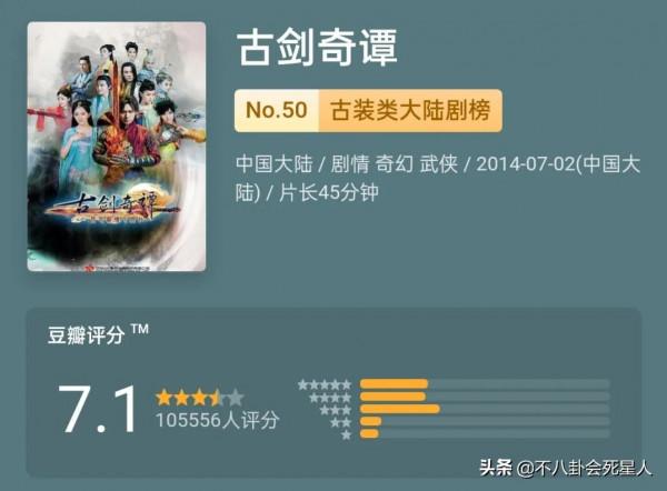 《鏡雙城》大結局，李易峰面對最低分作品，他這樣做了