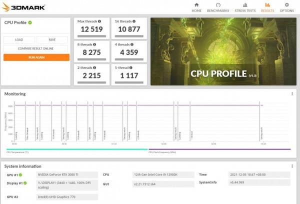 技嘉 Z690 AREO G DDR4 主機板開箱評測