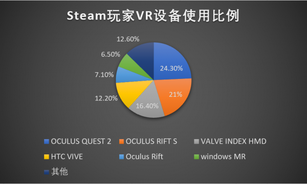 歌爾股份VS立訊精密:代工之王爭霸賽 歌爾股份VS立訊精密:代工之王爭霸賽