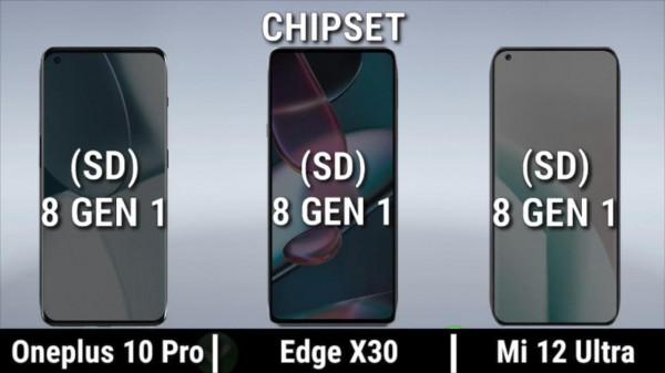 摩托羅拉edgeX30不講武德，一加10Pro和小米12Ultra能否彎道超車