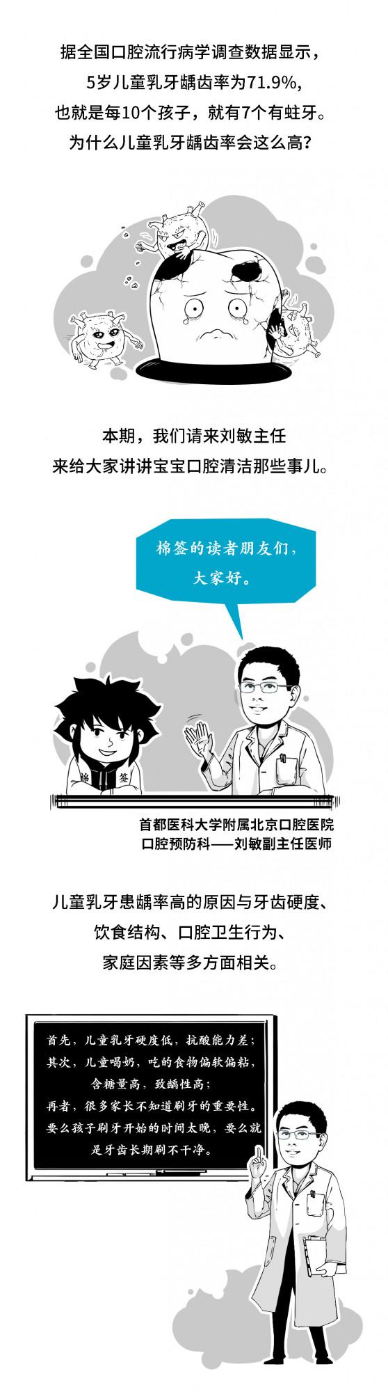 愛牙日到了,你家寶寶的牙齒健康嗎? 愛牙日到了,你家寶寶的牙齒健康嗎?