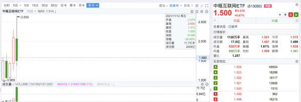 高盛大規模增持阿里巴巴，中概網際網路的高光時刻來臨