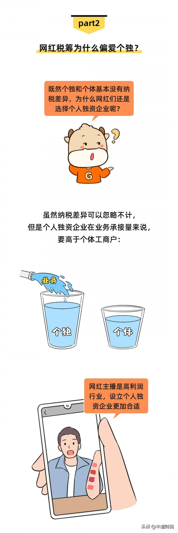 李佳琦、薇婭為什麼不成立個體？個獨和個體有啥區別？