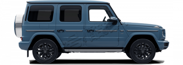 配置對比——2021款賓士G500/G550