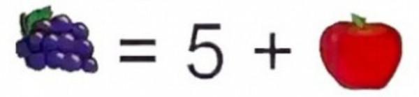 幼稚園的蘋果,香蕉和葡萄題,有多少大人都答錯? 幼稚園的蘋果,香蕉和葡萄題,有多少大人都答錯?