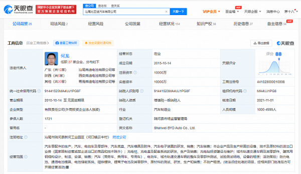 王傳福退出汕尾比亞迪汽車有限公司法定代表人 王傳福退出汕尾比亞迪汽車有限公司法定代表人