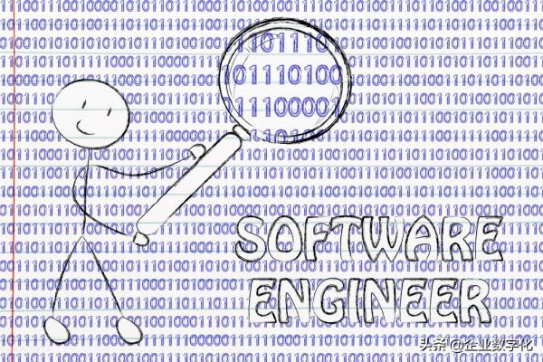 軟體行業的未來在哪裡？