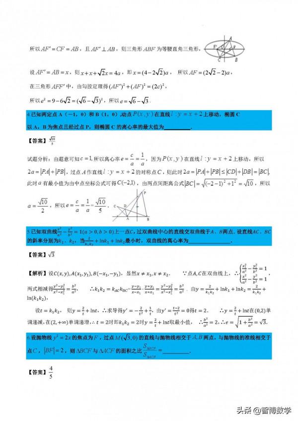 精品專題----圓錐小題壓軸九類