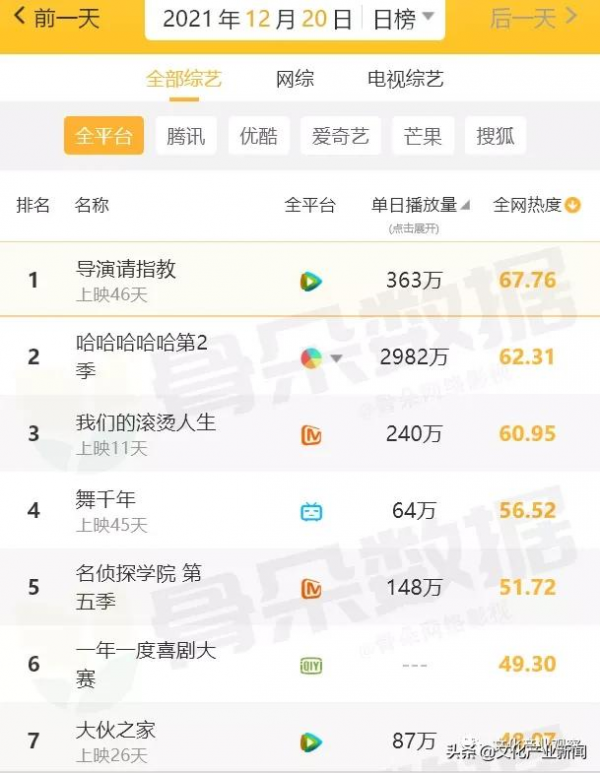 「新聞」北京冬奧會冰壺參賽隊伍全部產生；知乎美股盤前跌超8%