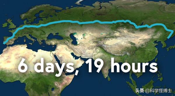 連續開車14043公里是什麼樣的體驗？最長的連續直達路線有多瘋狂