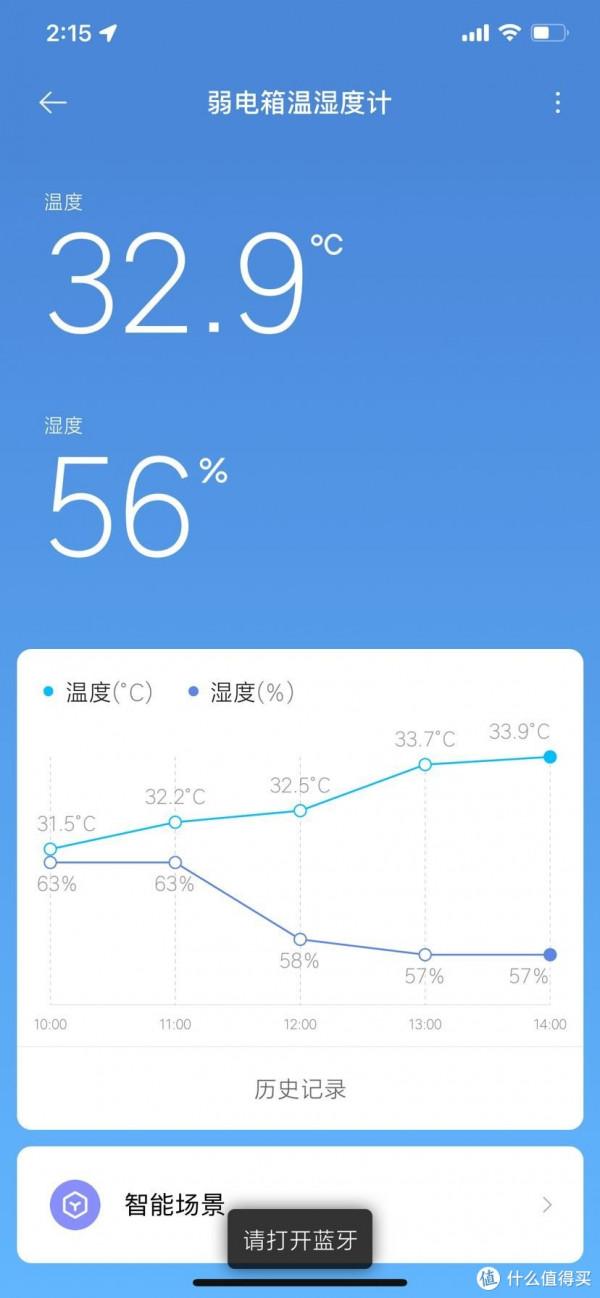開啟文火慢燉模式：封閉弱電櫃下軟+AP路由的網路升級