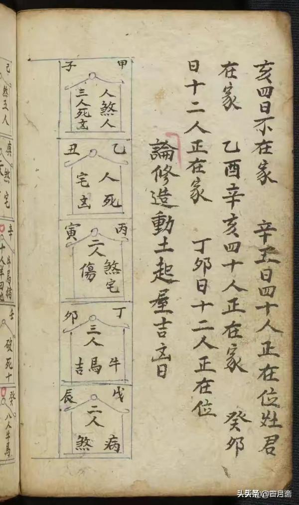《擇日通書一本》