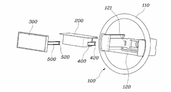 位元斯拉更會玩,現代汽車要在方向盤上裝螢幕,能行得通嗎? 位元斯拉更會玩,現代汽車要在方向盤上裝螢幕,能行得通嗎?