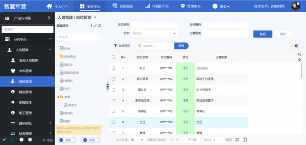 智慧軍營人員資訊管理系統