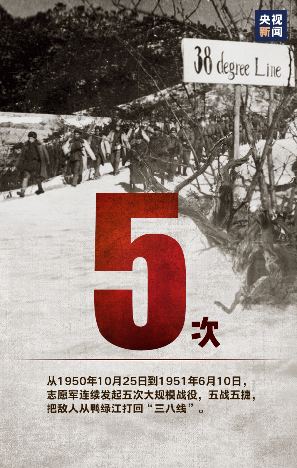 致敬最可愛的人！這組數字，我們永遠銘記！