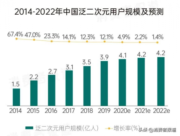 國漫又雙叒叕崛起了？