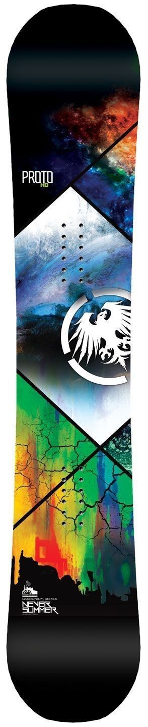 新手也能看得懂的簡明單板滑雪裝備選購指南 新手也能看得懂的簡明單板滑雪裝備選購指南