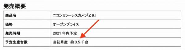 情報站 | 又是相機大年？2022年重磅新機已定三席
