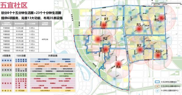 注意！“15分鐘生活圈”將改變你的生活方式