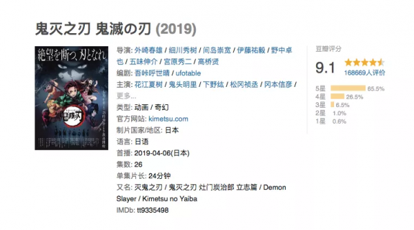 鬼滅更新了,但被罵了 鬼滅更新了,但被罵了